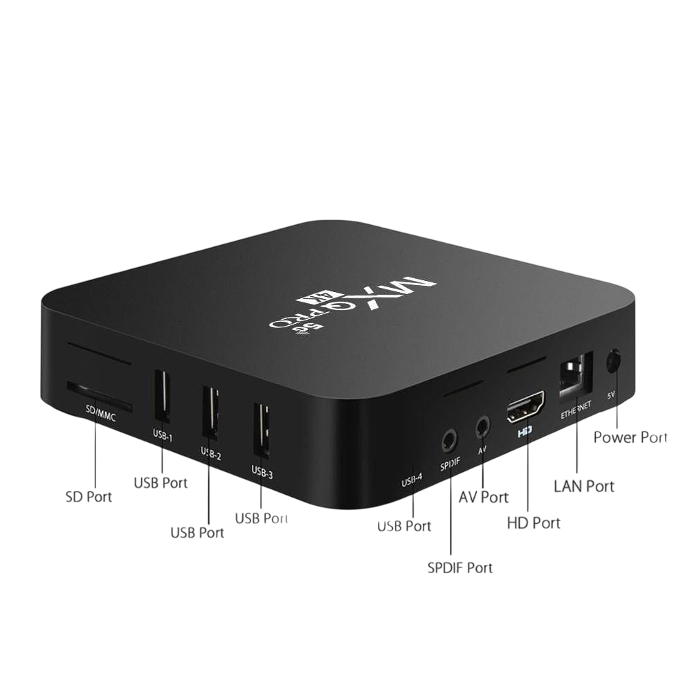 MXQ Pro TV Box